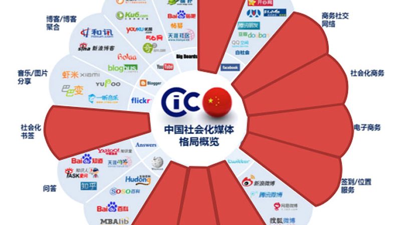 选择AE模板素材网站时，首先要关注网站的信誉度。可以通过以下方式判断：
